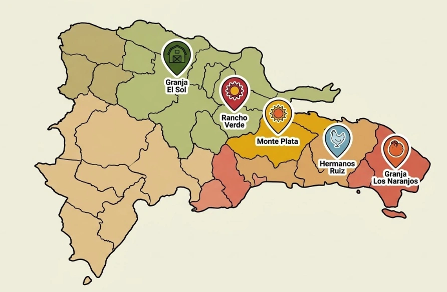 Mapa granjas HuevoApp